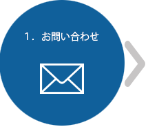 お問合せ