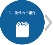 ご提案