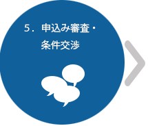 申込審査・条件交渉
