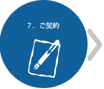 物件引き渡し