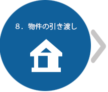 事業開始