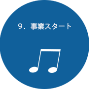 事業開始